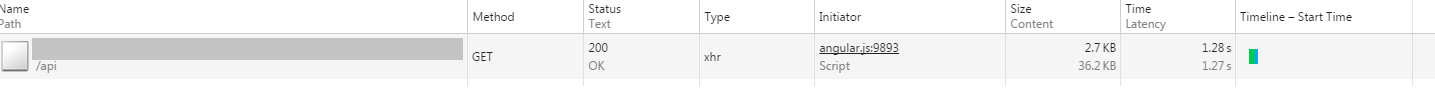 Browser Supports GZIP